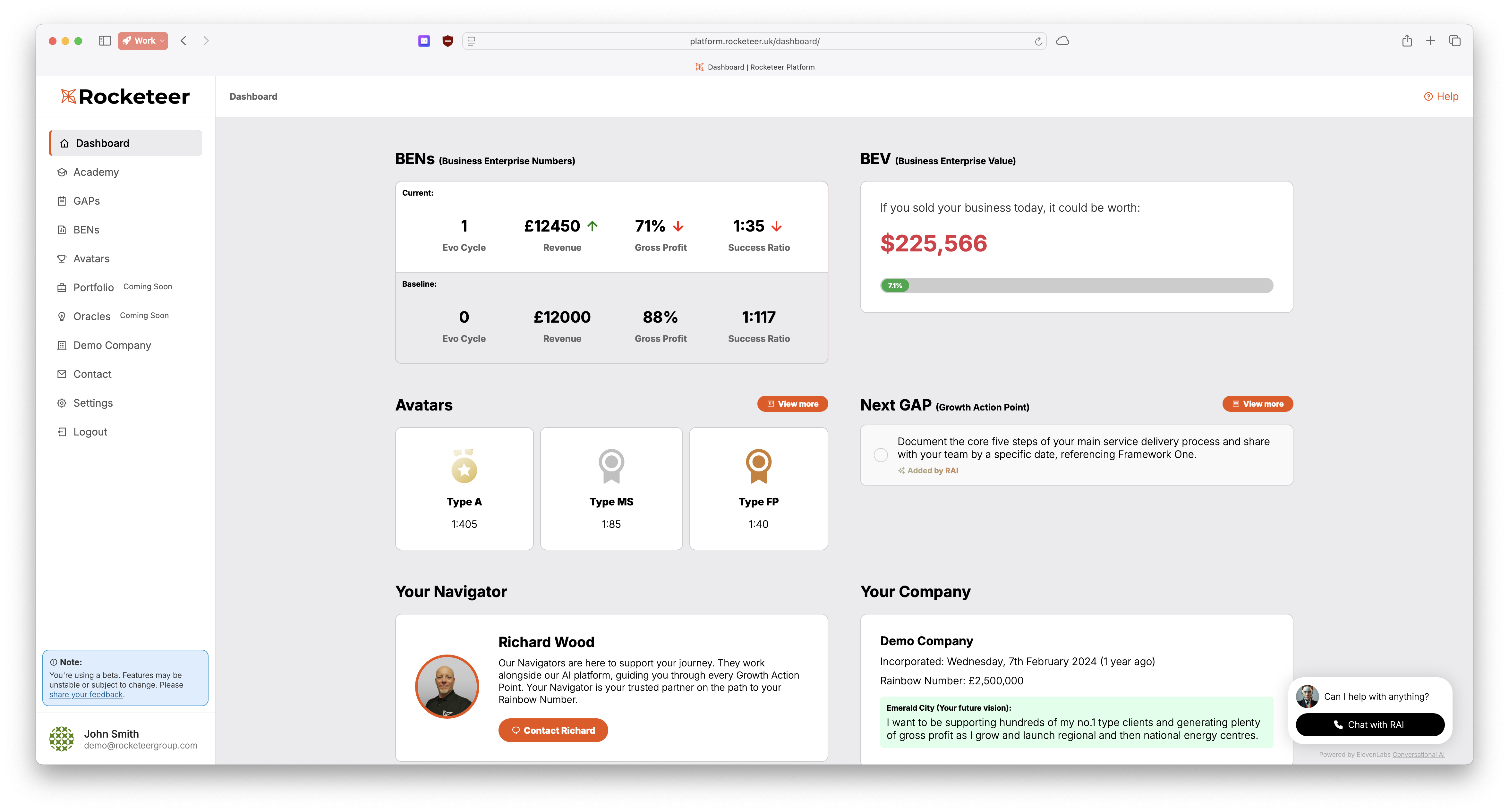 An image of the dashboard